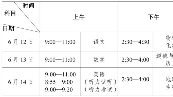 邮报：埃弗顿球迷将制作横幅和旗帜，以抗议英超对球队的处罚